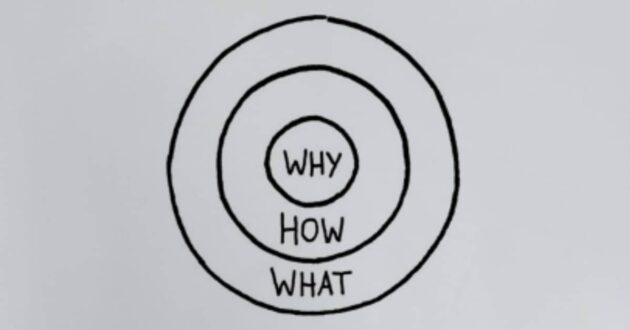 Recyclebare verpakkingen